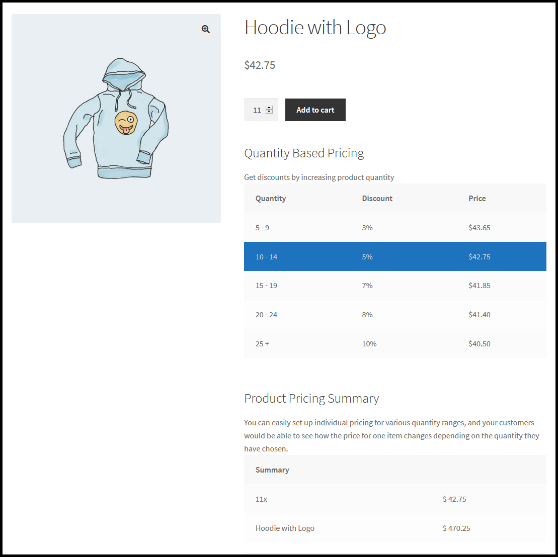 WooCommerce Tiered Pricing - Preis nach Menge Plugin - 3