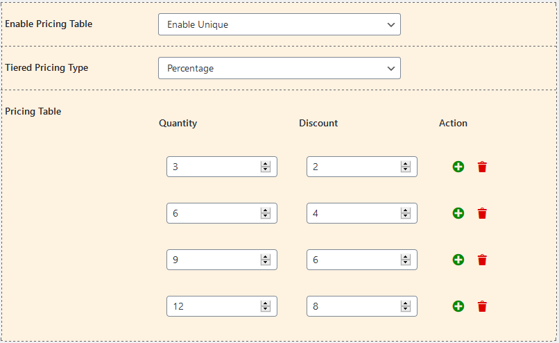WooCommerce Tiered Pricing - Preis nach Menge Plugin - 1