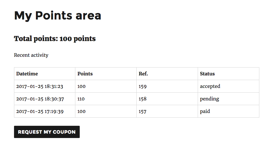 Woocommerce Points System - 2