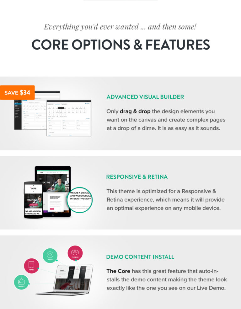 Basis Ground – Aufbau WordPress Layout