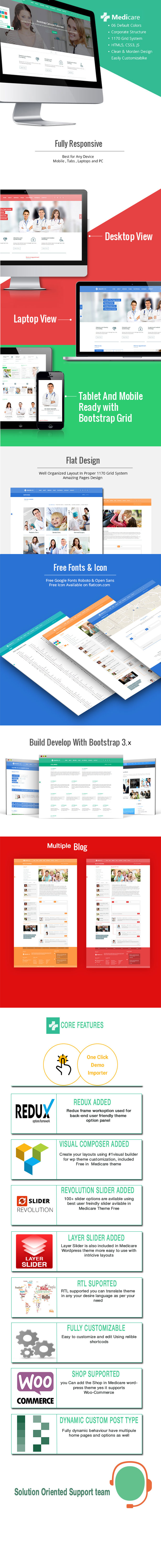 Medicare Responsive WordPress RTL Theme - 1
