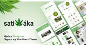 Sativaka – Medizinische Marihuana-Apotheke WordPress