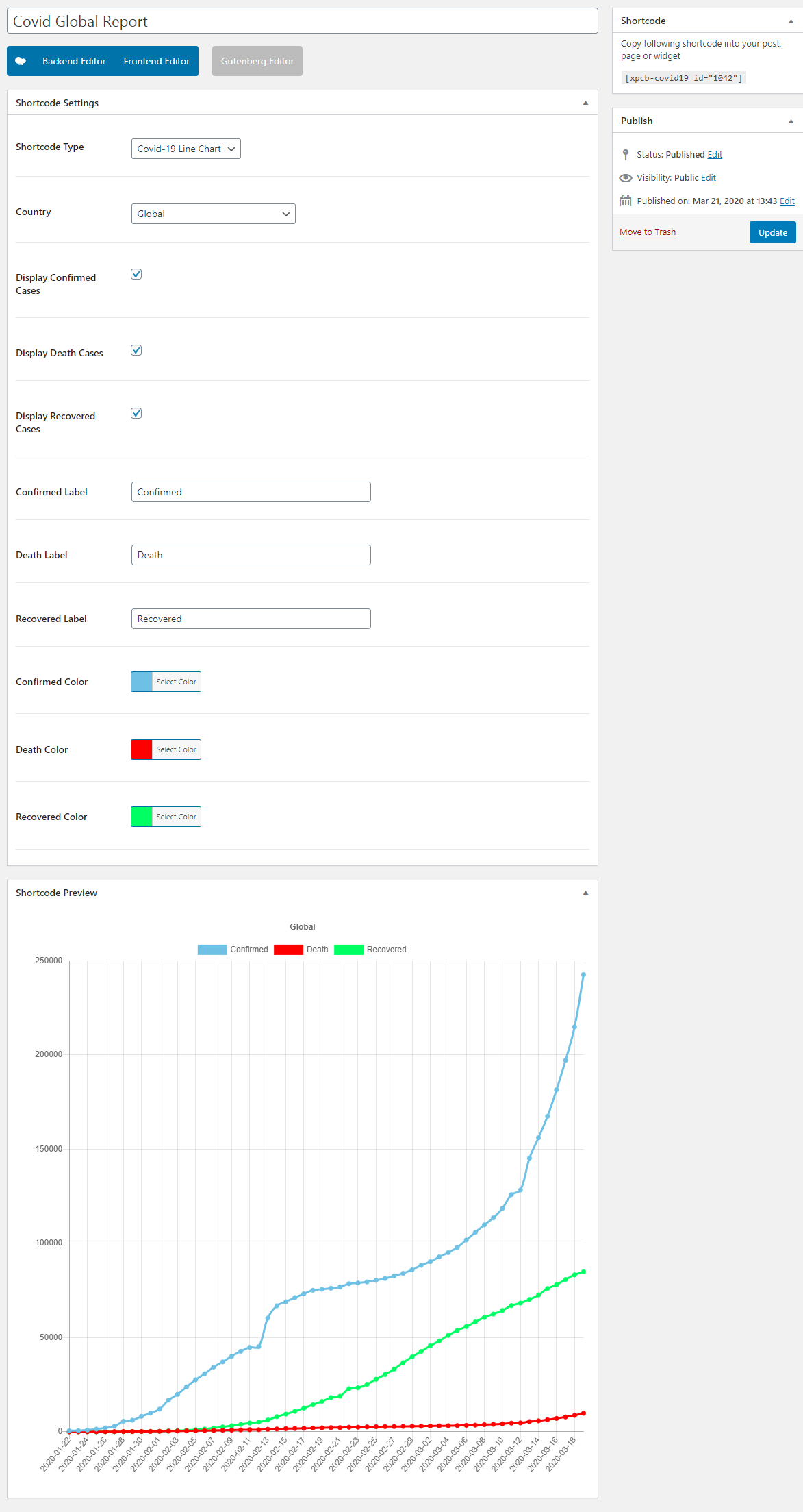 Ultimativer covid19 Shortcode Generator