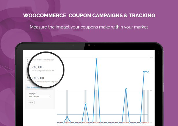 Woocommerce Coupon Kampagnen & Tracking - 1