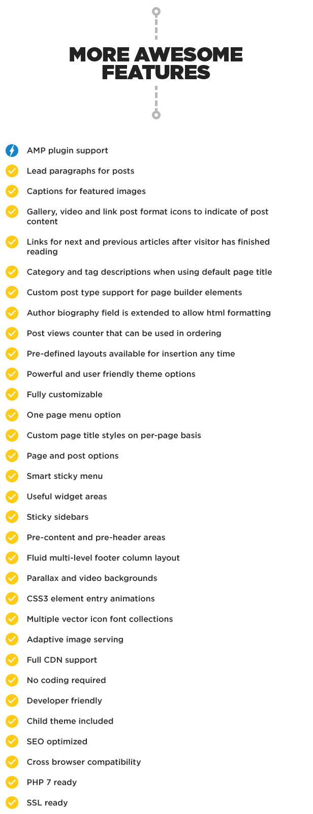 Mag | Voll ausgestattetes WordPress-Magazin - 3