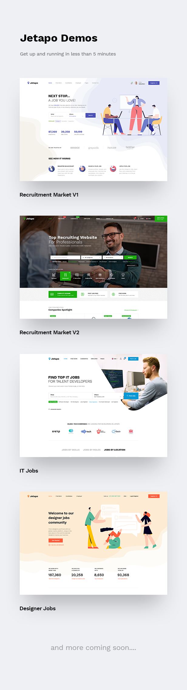 Job BoardWordPress-Thema