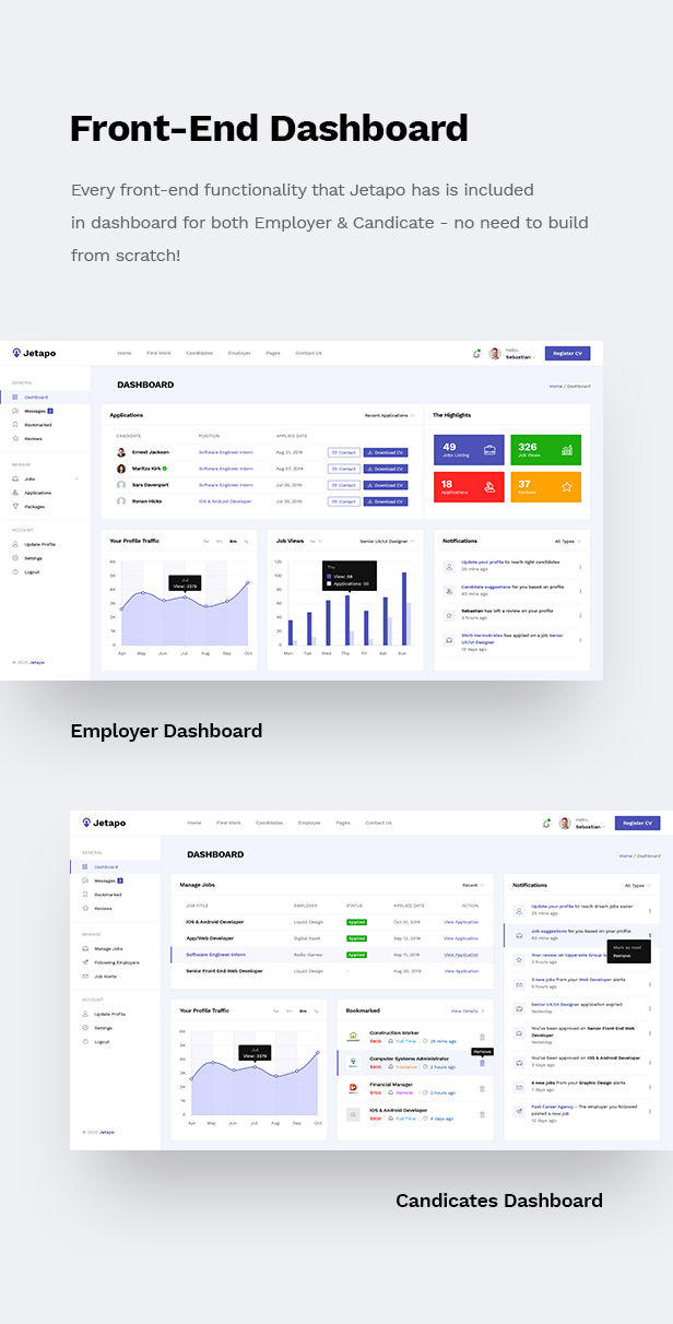Job BoardWordPress-Thema