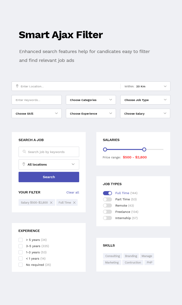 Job BoardWordPress-Thema