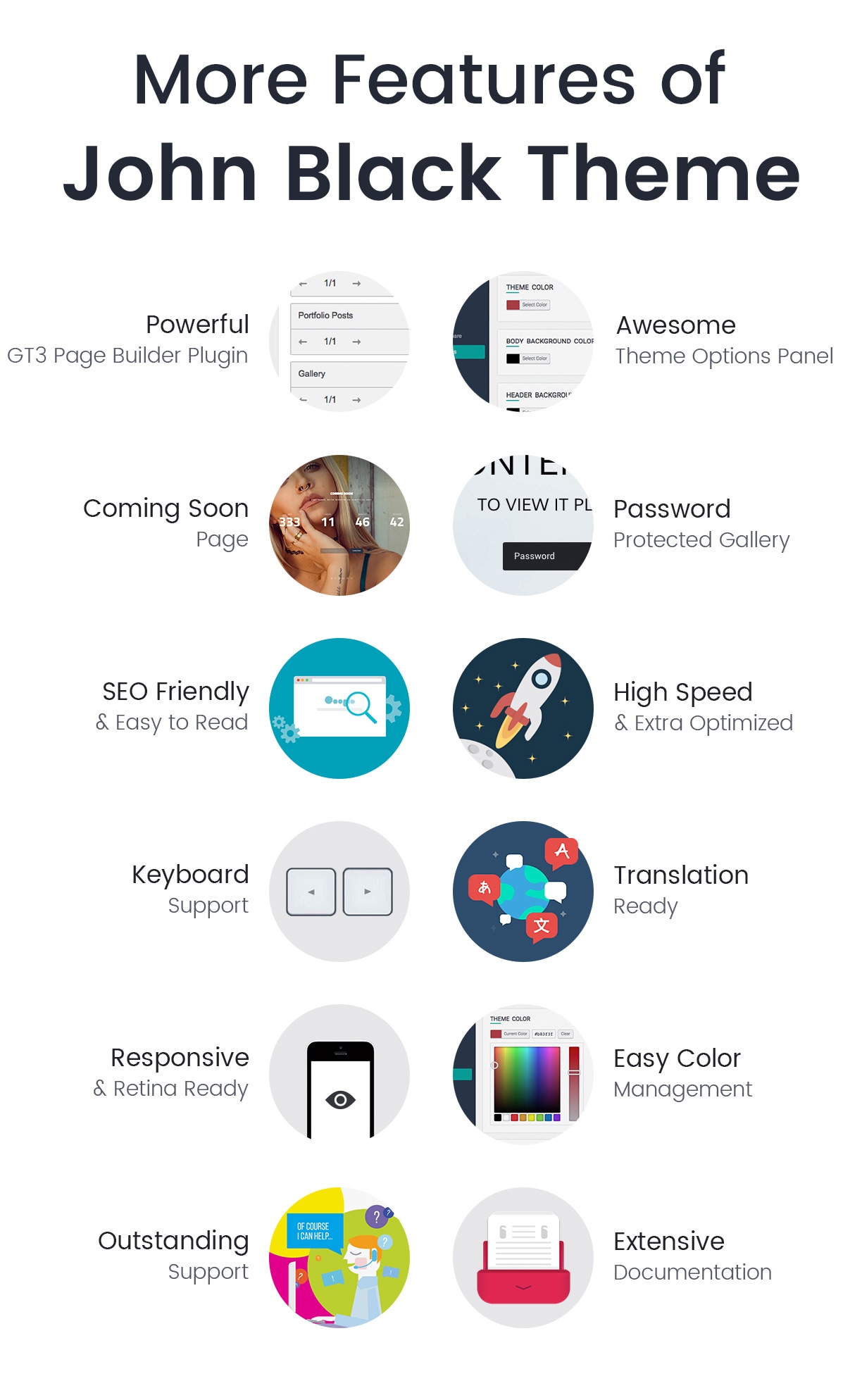 Fotografie Portfolio WordPress Theme - JohnBlack - 15