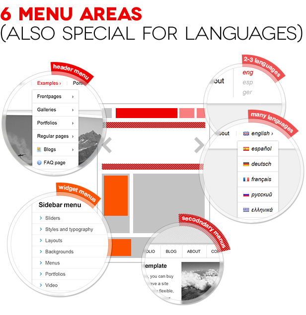 Zeit - Responsive WordPress Theme - 18