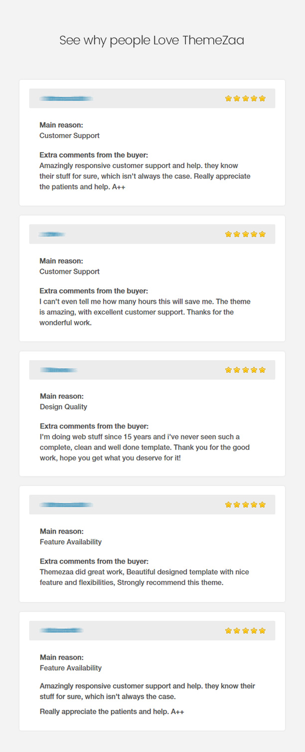 Paperio - Responsive und vielseitiges WordPress-Blog-Thema - 13