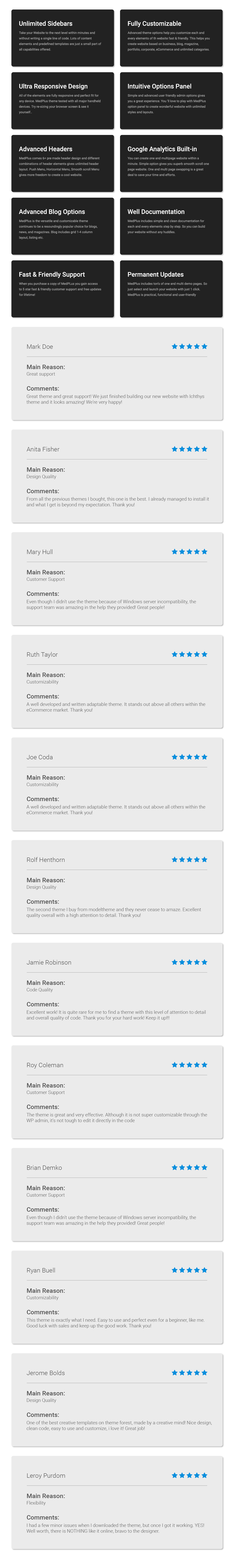 MedPlus - Medizin & Gesundheit WordPress Theme - 5