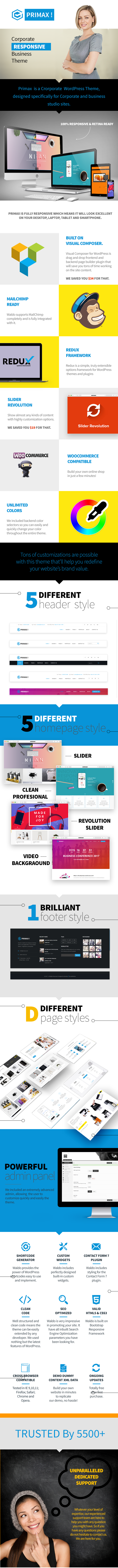 Primax Corporate Business WordPress-Theme - 1