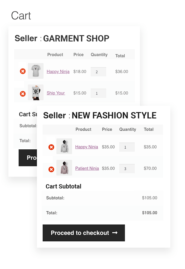 Marketplace Split Cart Plugin für WooCommerce - 5