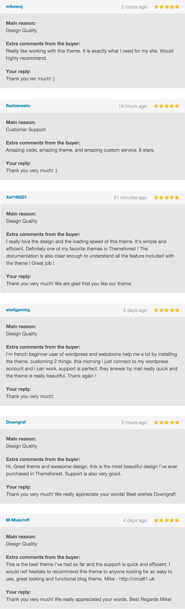Ruby Theme - Ein kreatives WordPress-Blog-Theme - 5
