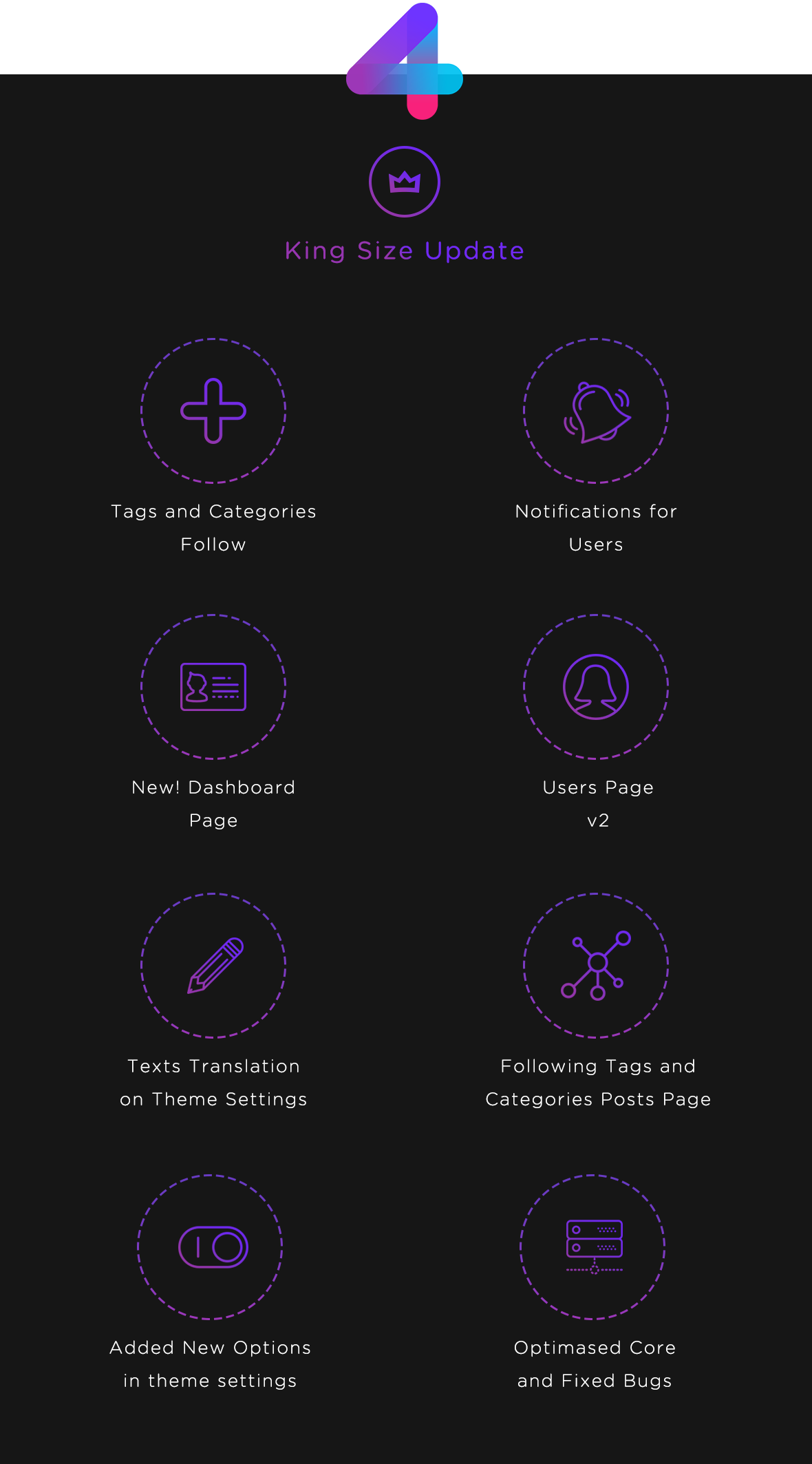 König - WordPress Viral Magazine Theme - 5