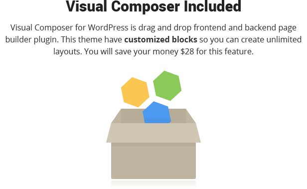 Visual Composer enthalten