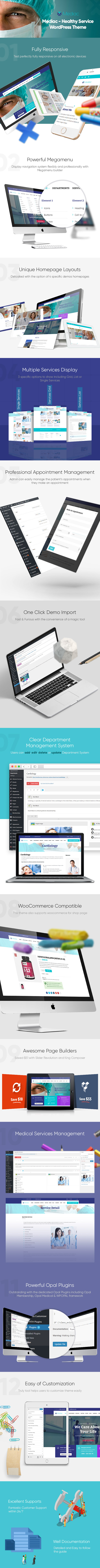 Woocommerce WordPress-Thema für Immobilien
