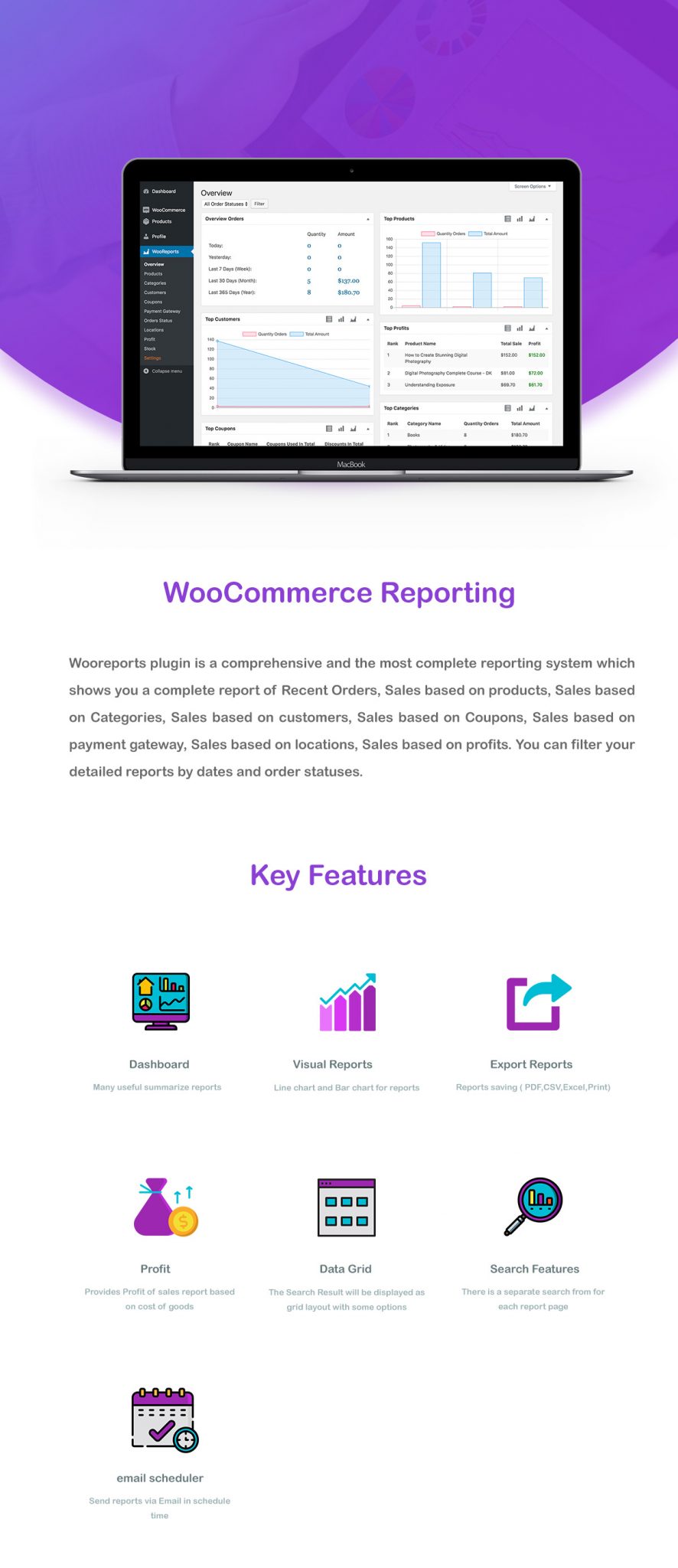 WooCommerce-Berichterstattung - 1