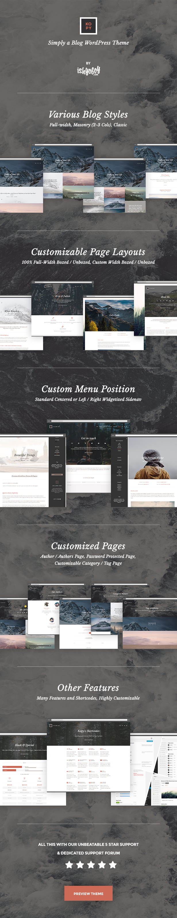 IshYoBoy | Kopy - Einfach ein Blog WordPress Theme