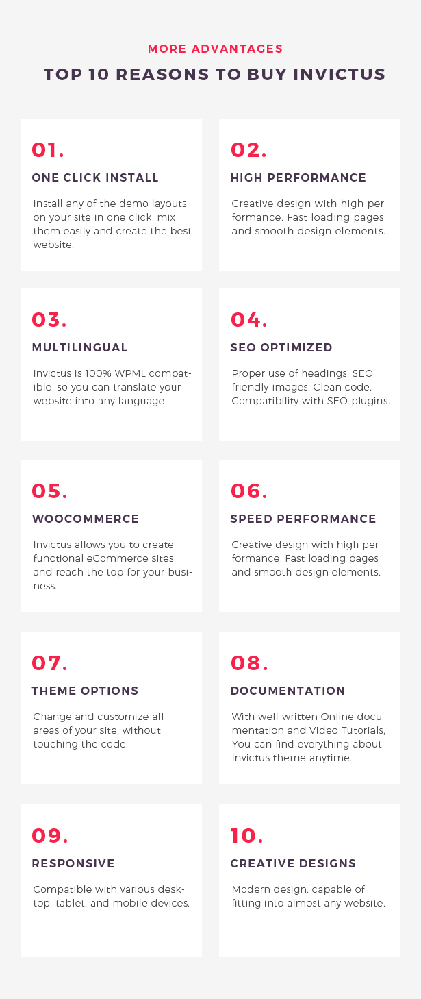 Invictus - Kreatives Mehrzweck-WordPress-Theme - 7
