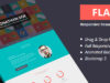 Flatoo - vCard, Fortsetzen des WordPress-Themas