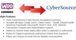 Woocommerce Cybersource Secure Acceptance (SOP) Zahlungsgateway