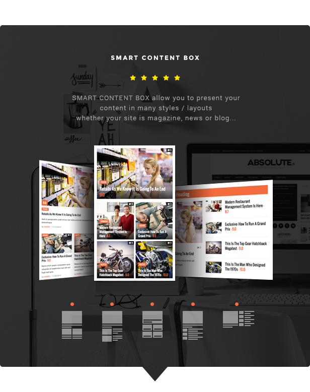 Absolut - Das Thema Nachrichten, Blog und Magazin - 16