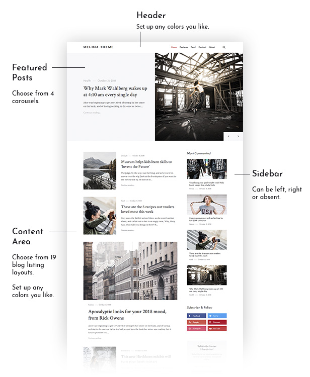 Melina - Persönliches Blog & Magazin WordPress Theme - 3
