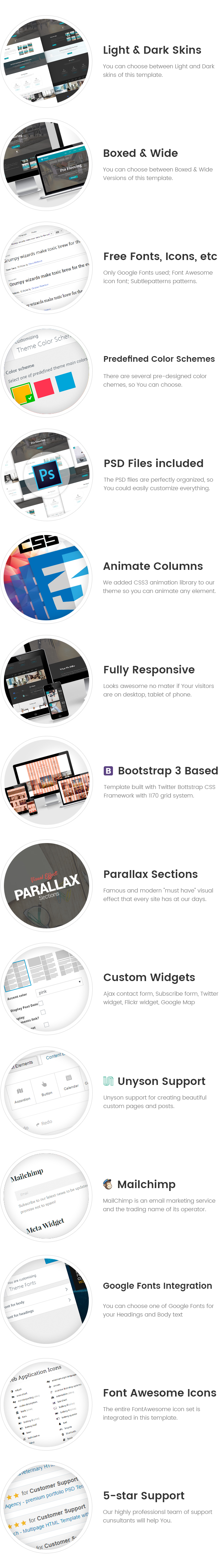 Bodenbelag - Bodenreparatur / Refinish WordPress Theme