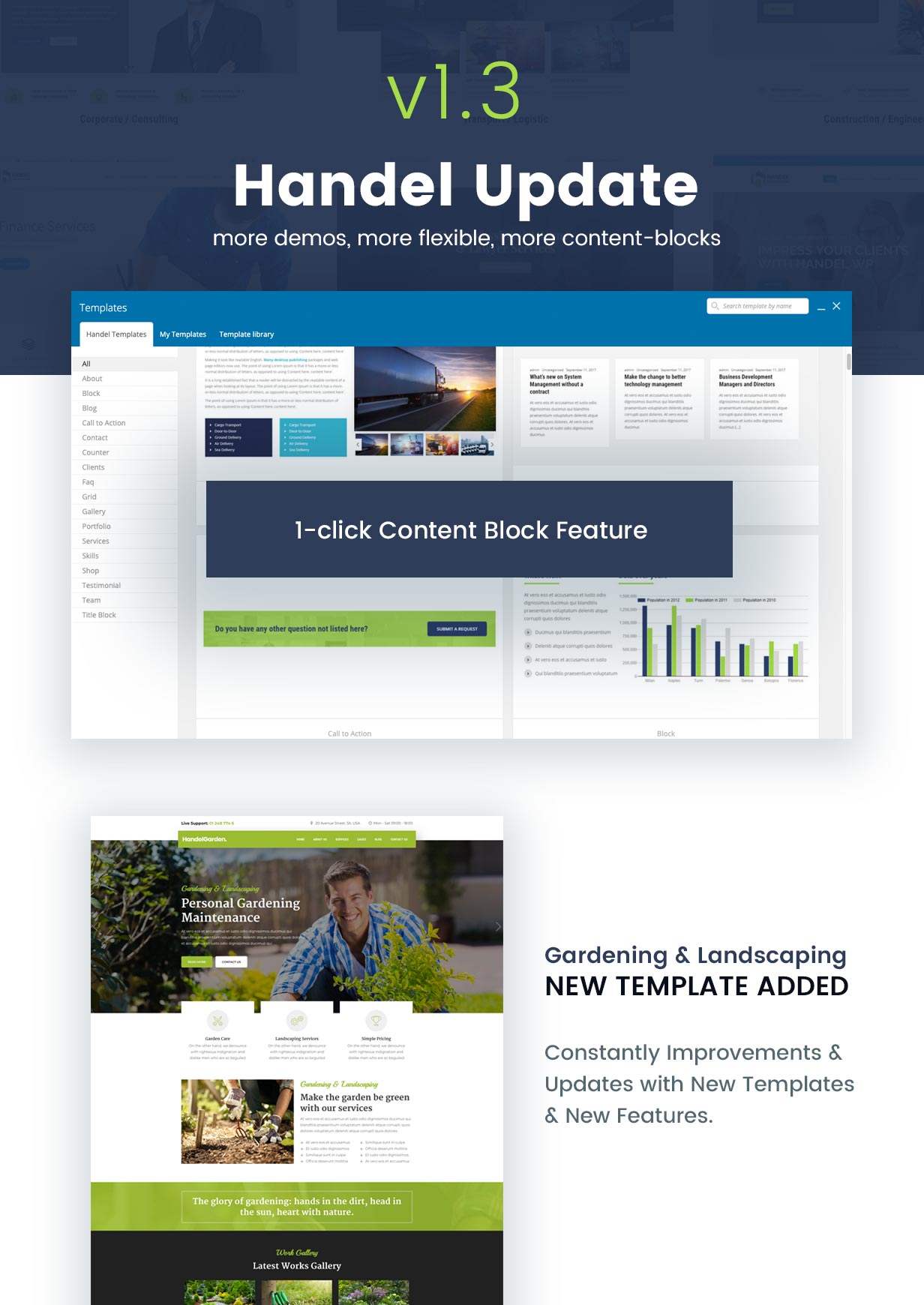 Händel - Beratung WordPress - 2