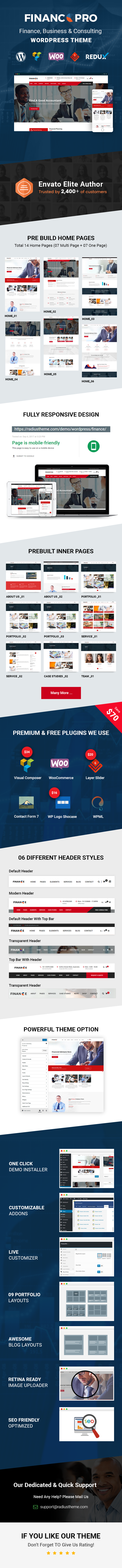 Finanzen WordPress Theme