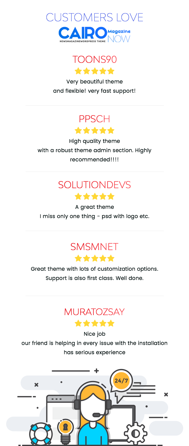 Kairo - Nachrichtenmagazin WordPress Theme