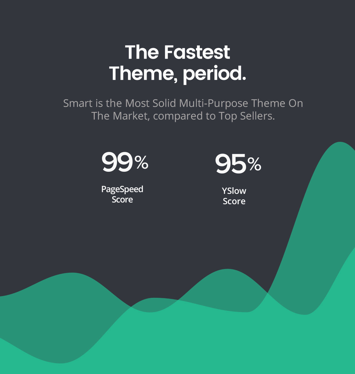 Smart - Responsive Mehrzweck-WordPress-Theme - 10