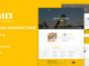 Raees - Kreatives Responsive Architecture-Thema