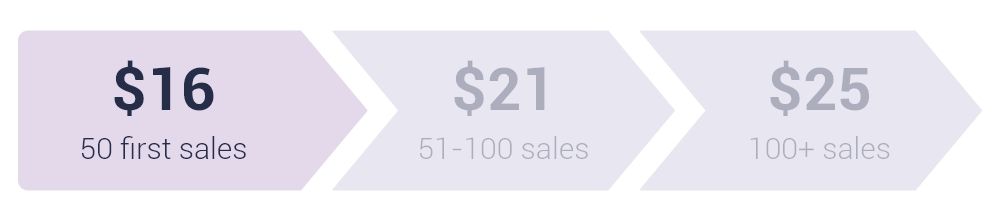 WooCommerce Flying Cart - 1