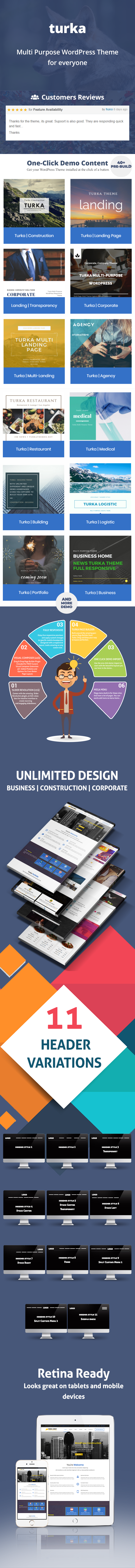 Turka - Mehrzweck-WordPress-Theme - 1