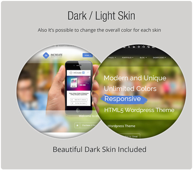 inCreate - Responsive MultiPurpose WordPress Theme - 5