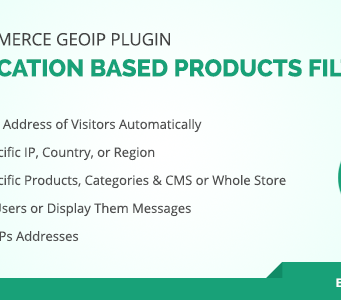 WooCommerce Geolocation Plugin – Filter für IP-basierte Produkte