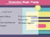 Elementor - Magisches Popup