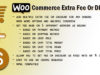 WooCommerce Extra Gebühr oder Rabatt