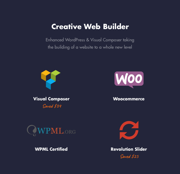 Kreativer Web Builder
