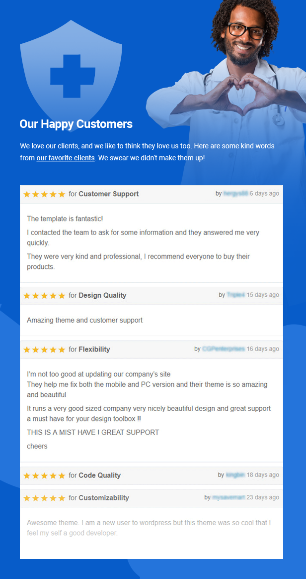 Diza - Apotheke Elementor WooCommerce Theme - 19