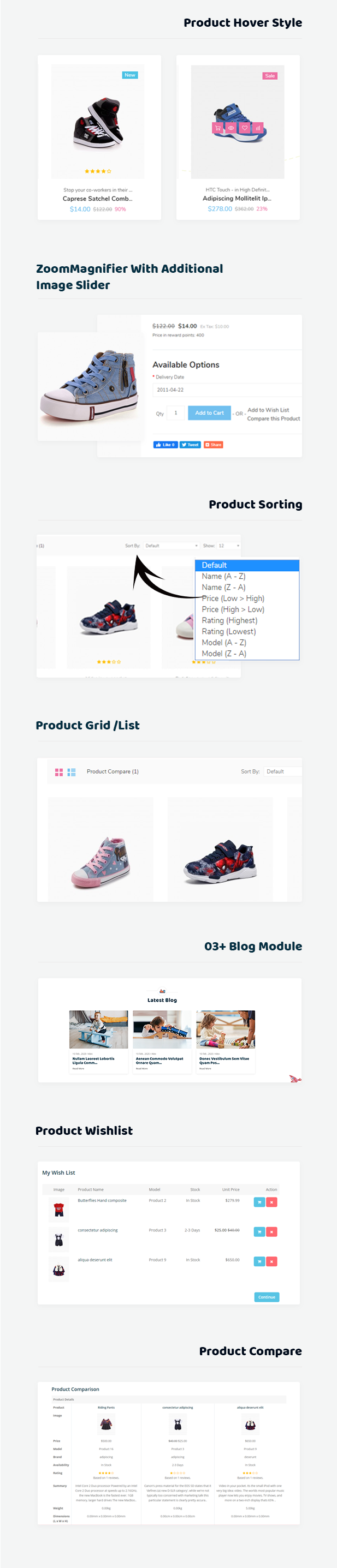 Kiditos WooCommerce-Thema