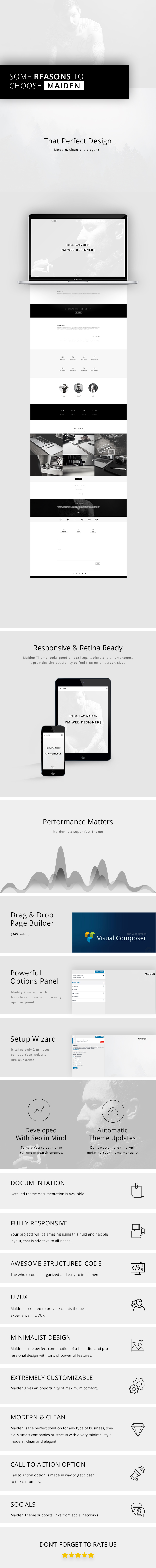 Jungfrau - Responsive One Page Portfolio WordPress Theme