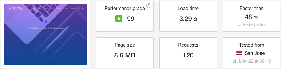 Slova WordPress Theme