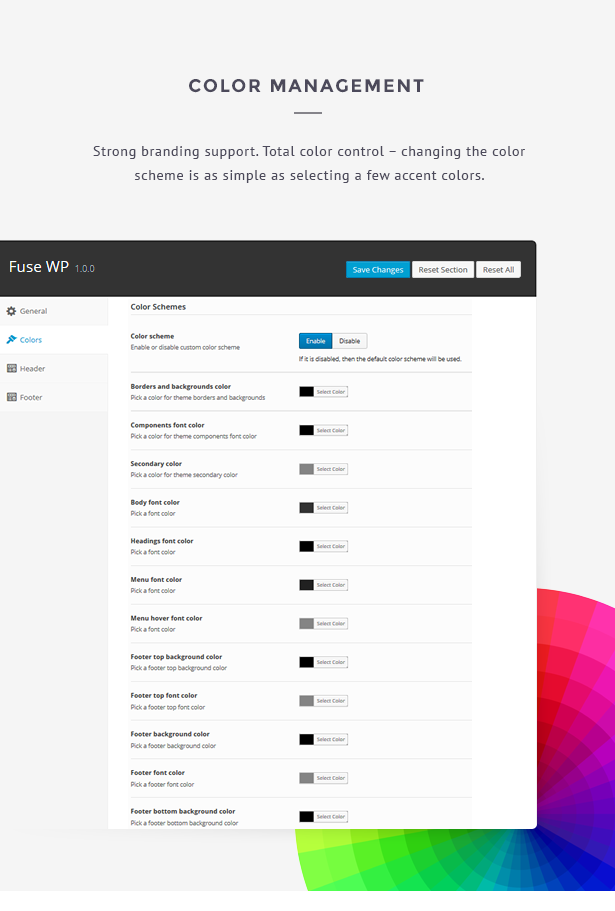 Sicherung Wp Sicherung Wp