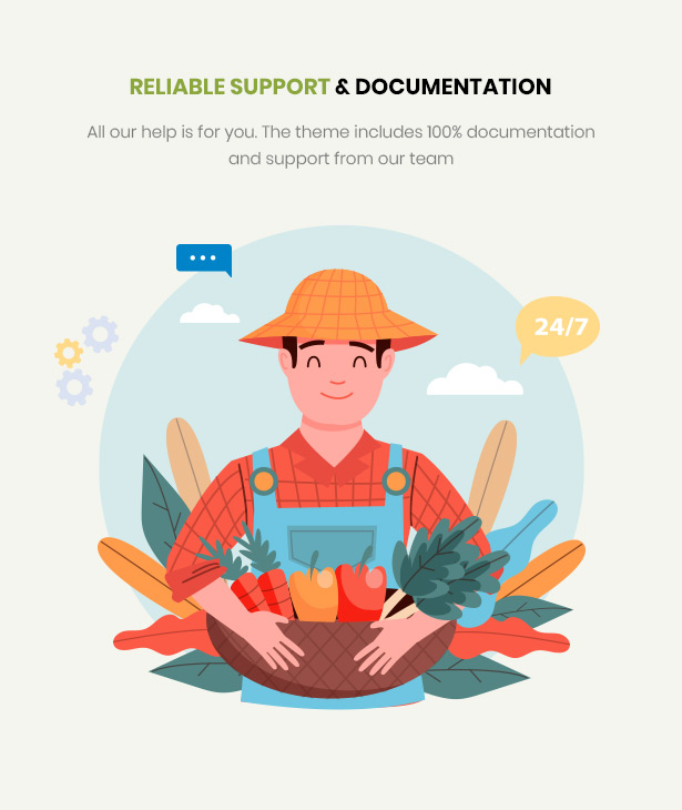 Efway Food Store WordPress-Themendokumentation