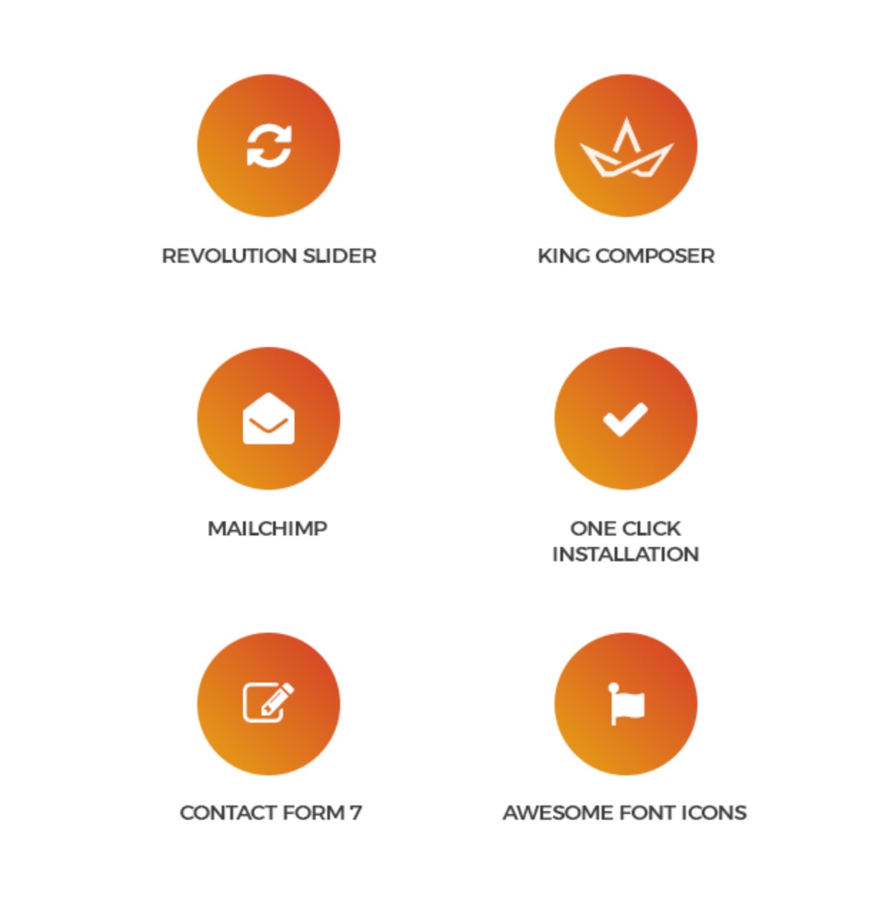 Gear - Factory und Industry Business WordPress Theme leistungsstarke Plugins