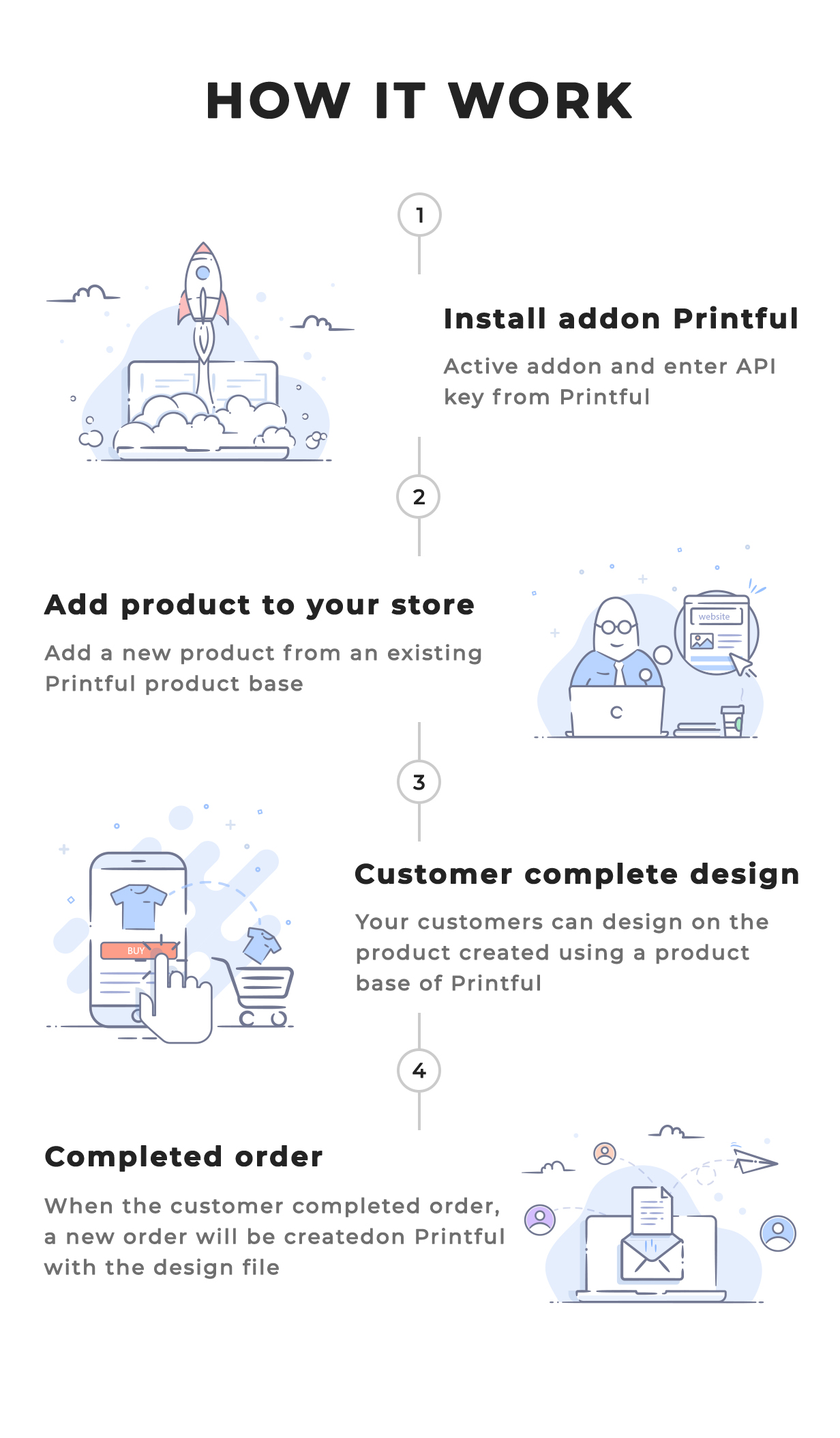 Druckbare Integration - Addon für Lumise Product Designer - 2